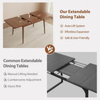 Muwuele 47"-63" Solid Wood Extendable Dining Tables for 4-8, Walnut